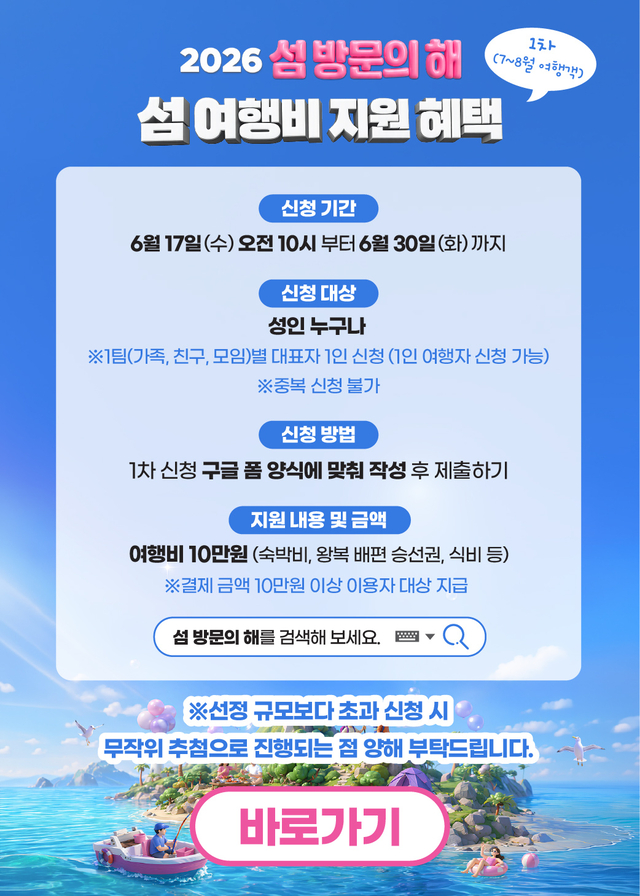 섬방문의해 섬 여행경비 지원 혜택 웹배너. 경남도청 제공
