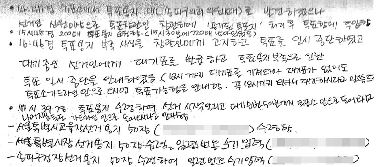 6·3 지방선거 당일 투표용지 부족 사태가 발생한 서울 송파구 잠실7동 제2투표소에서 작성된 투표록.   주진우 국민의힘 의원 제공
