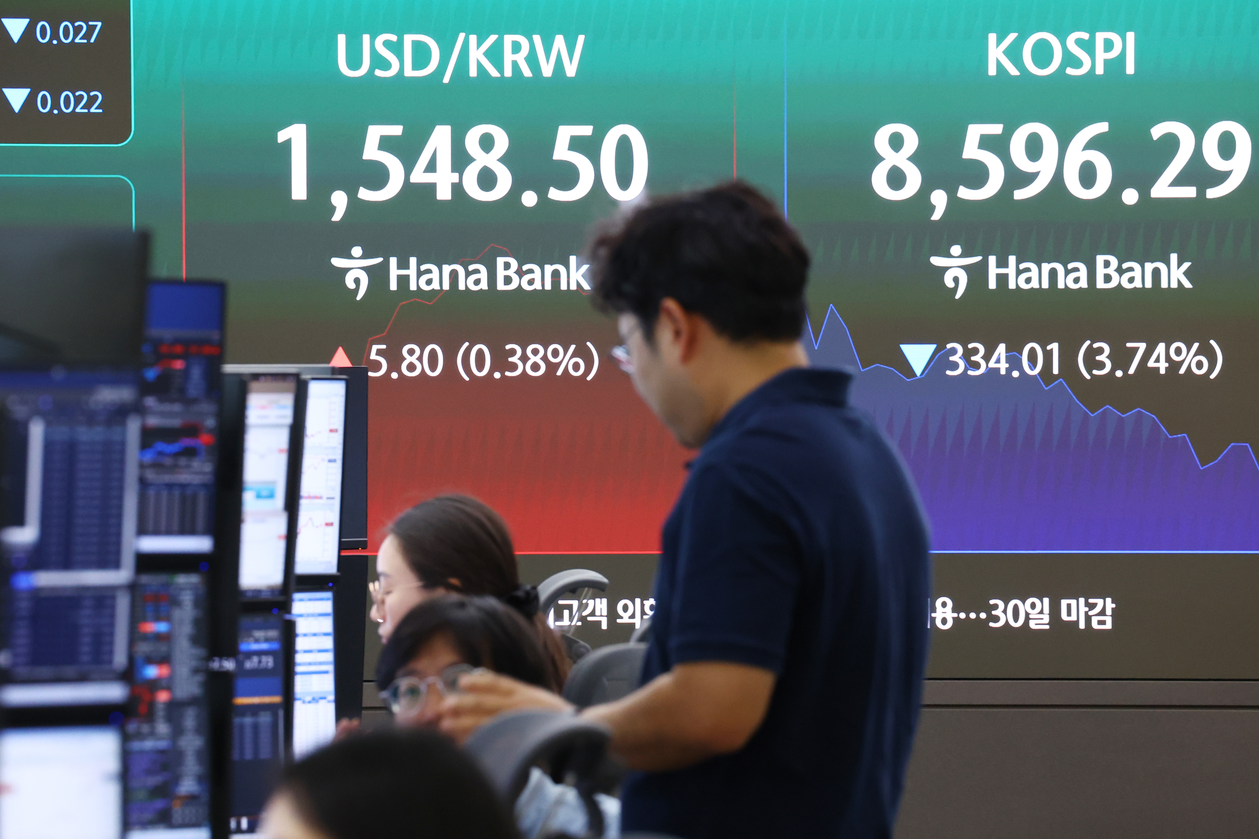 널뛰는 장에 6월 1~24일 9054억 강제청산… 개미 비명