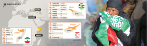 소말릴란드? 압하지야?… 세금도 걷고 군대도 있는데 ‘투명국가’ 신세[Global Window]