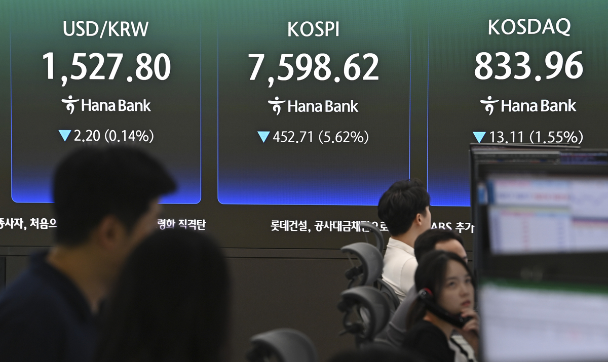코스피 급락… 장중 7600선 붕괴
