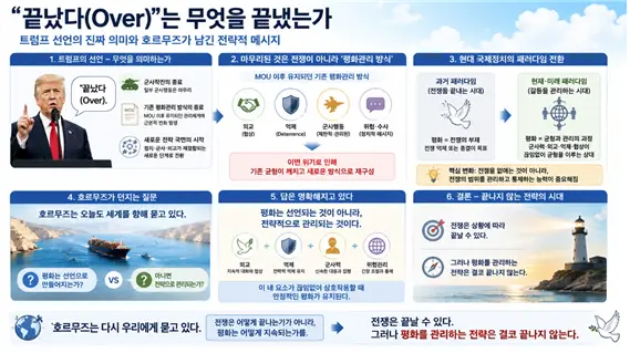 종전 MOU 이후 유지돼 온 평화관리 방식이 끝났음에 대한 설명도. 김태준 한반도안보문제연구소장 AI 그림