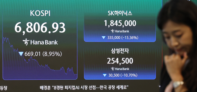 13일 서울 중구 하나은행 본점 딜링룸에 코스피와 SK하이닉스, 삼성전자 주가가 표시돼 있다. 연합뉴스