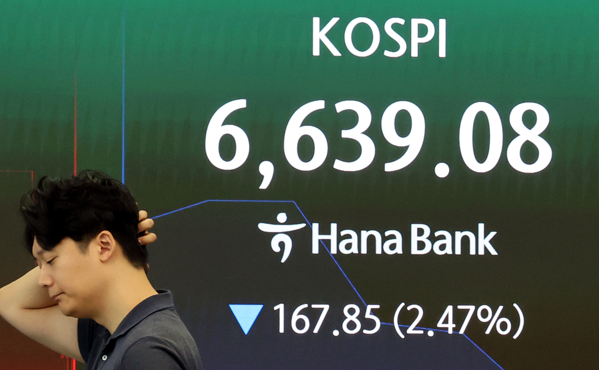 [속보]코스피,하락세 지속…장초반 6700대 깨지기도
