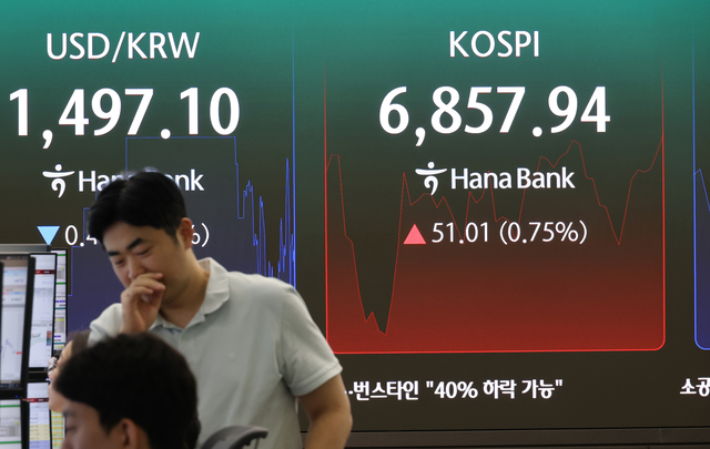 14일 서울 하나은행 본점 딜링룸에 코스피가 표시돼 있다. 연합뉴스
