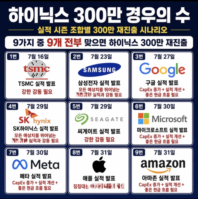 블라인드 캡처