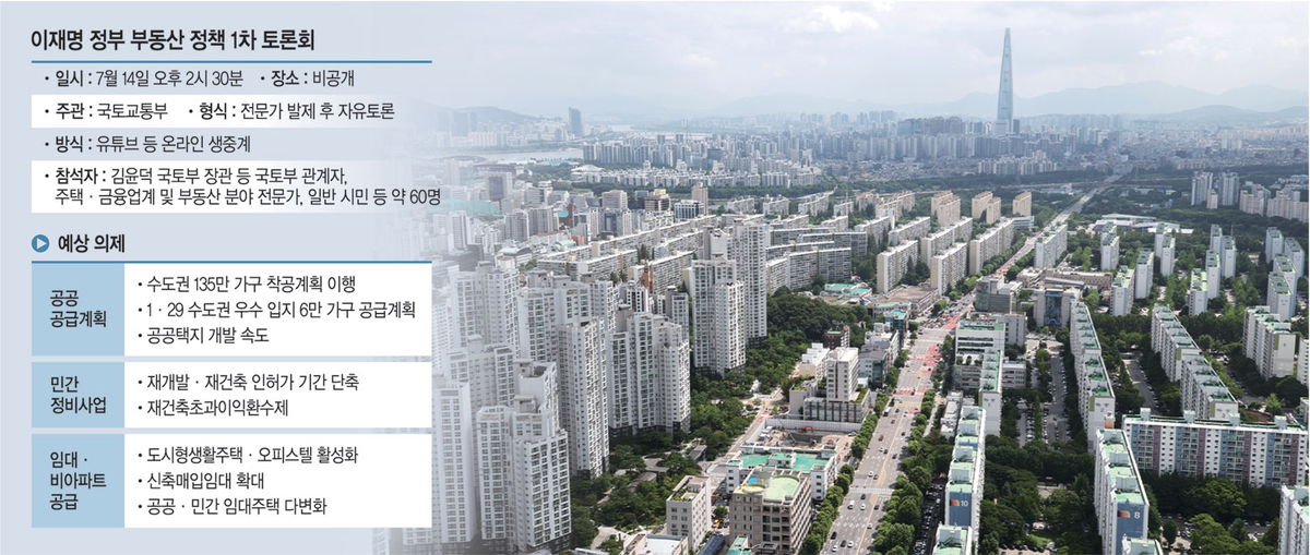 13일 서울 강남 일대에 재건축을 앞둔 아파트들이 밀집해 있다. 국토교통부·금융위원회·재정경제부는 14일부터 오는 16일까지 각각 공급·금융·세제를 주제로 부동산 공개 토론회를 열어 전문가 및 국민 의견을 수렴한다.  연합뉴스