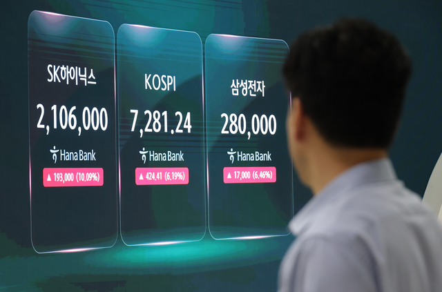 지난 15일 서울 중구 하나은행 딜링룸 현황판에 코스피 및 삼성전자, SK하이닉스 실시간 주가가 표시되고 있다. 연합뉴스