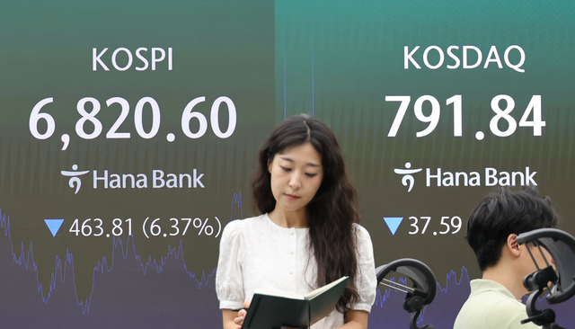 코스피가 다시 7000선을 내어준 16일 서울 중구 하나은행 딜링룸 현황판에 코스피·코스닥 종가가 표시돼있다. 연합뉴스