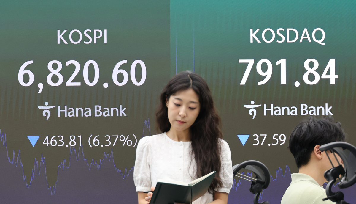 코스피, 美나스닥 3배 이상 변동성…이례적 발작 장세