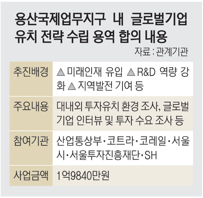용산국제지구 글로벌기업 유치계획 사실상 중단 - 뉴스 썸네일 이미지