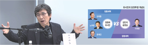 유시민발 與 주류교체 투쟁 격화… 친청계는 ‘친명 오랑캐’론 제기[허민의 정치카페]