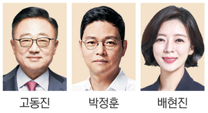 측근보다 동료라는 ‘수평적 관계’ 지향… 고동진·배현진 등 초재선 의원과 끈끈[파워인터뷰]