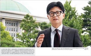 “국힘 제명 뒤 ‘국민의 바람’ 성찰… 비판 경청해 보수미래 위한 항해할 것”[파워인터뷰]