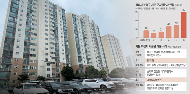 22일 이재명 대통령이 최근 29억 원에 매각한 경기 성남시 분당구 수내동 아파트에 차량들이 주차돼 있다. 김동훈 기자