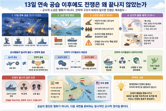 [기고]美 패트리엇 65% 소진은 호르무즈전쟁의 무엇을 보여주는가…김태준의 美·이란戰 중계<72>