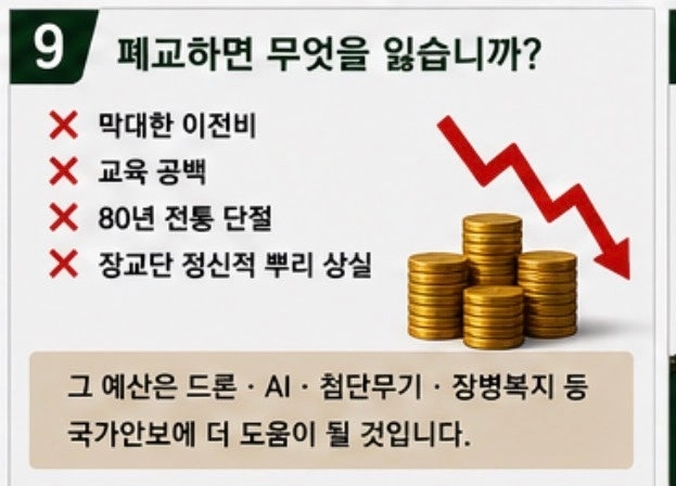 육사 폐교·이전에 드는 천문학적 예산을 드론, AI(인공지능), 첨단무기, 장병복지 등에 쓰면 국가안보에 더 도움이 될 것이다. 조병설 예비역 대령 제공