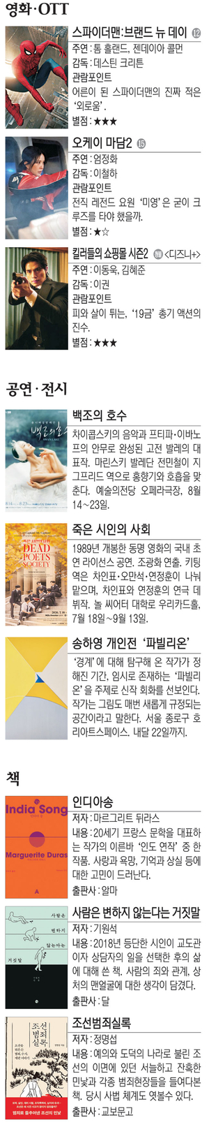 영화 ‘스파이더맨:브랜드 뉴 데이’ 등[Culture Pick]