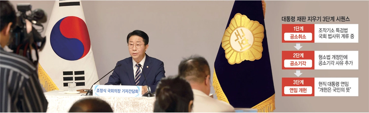 국회사진기자단