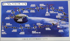[기고] AI·드론 시대라 사관학교 합친다?…“미래전장 모르는 아마추어들의 위험한 착각”