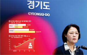 7조 채무에 “감액추경 불가피”… ‘반도체 세수, 道에도 달라’ 포석[Who, What, Why]