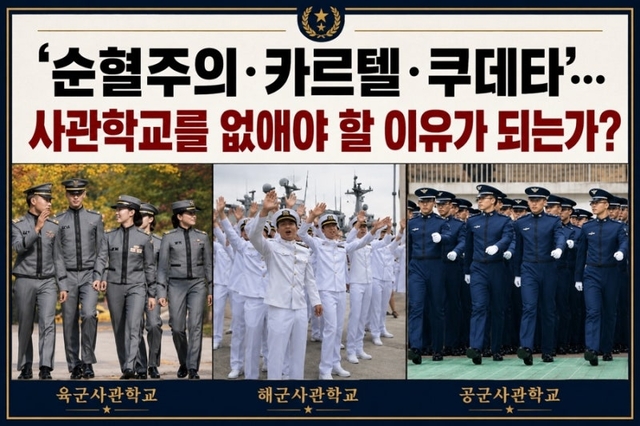 김홍철 국방부 정책실장은 모 언론 인터뷰에서 주장한 육사의 ‘순혈주의·카르텔·쿠데타’로 인해 사관학교를 없애고 통합사관학교를 창설해야 한다고 주장했다. 조병설 예비역 육군 대령이 이에 대한 반론을 폈다. 조병설 예비역 대령 제공