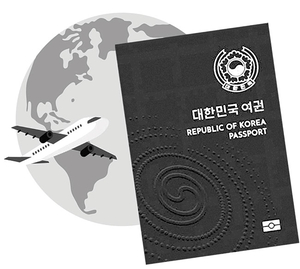 또 다른 국력 ‘여권(旅卷) 파워’[오후여담]