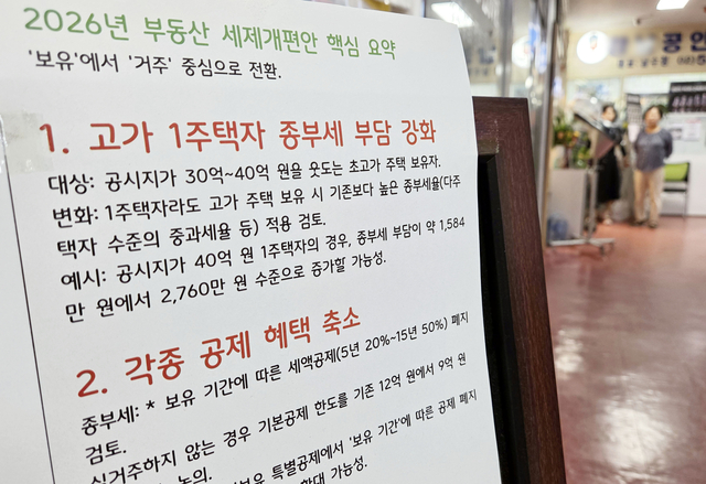 “세 부담 강화”