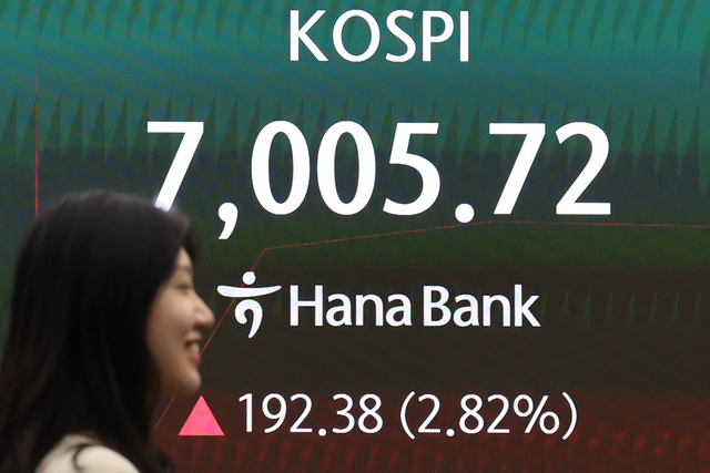 “황소가 돌아왔다…강세장 진입” 외신이 본 코스피