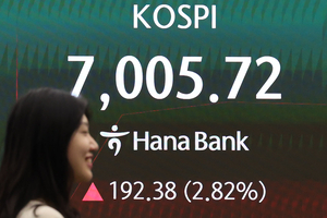 “황소가 돌아왔다…강세장 진입” 외신이 본 코스피