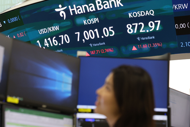 코스피 장중 7000선 탈환… ‘반도체 고점론’ 잠잠