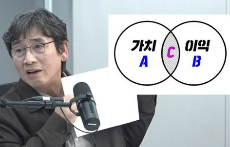 정청래 호남서 왜 밀렸을까? 박원석 '유시민의 이재명 흔들기가 원인'