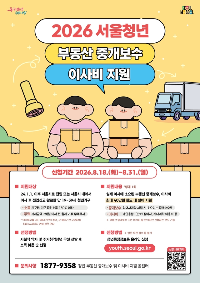 ‘청년 부동산 중개보수 및 이사비 지원사업’ 포스터. 서울시청 제공