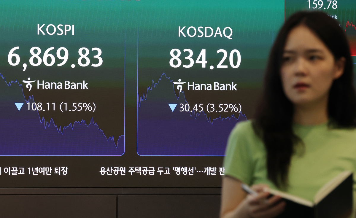 ‘7200피’ 찍고 뚝… 뒷심 잃은 코스피 6800선 마감