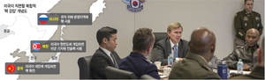 미, 북·중·러 복합 ‘핵 강압’ 봉착… 전술핵 한반도 해상배치 바람직[Deep Read]