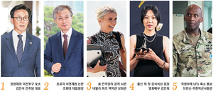 ‘대법관 제청 갈등’ 조희대… ‘트럼프 애착 담요’ 하프[금주의 인물]