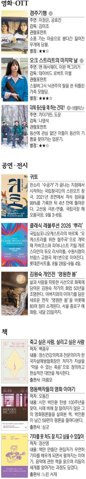 영화 ‘경주기행’ 등[Culture Pick]