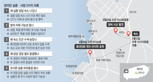 ‘미스터리’ 수두룩한데… “타살 가능성 낮다” 결론부터 내린 경찰
