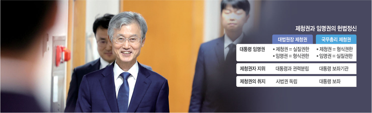 뉴시스