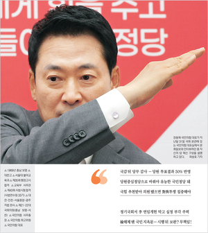 “당협위원장 직선제로… 해당 행위자 내년 2월 전까지 교체하겠다”[파워인터뷰]