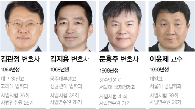 국힘, 초대 중수청장 후보군에 “李정부 검찰 장악 속셈 드러나”