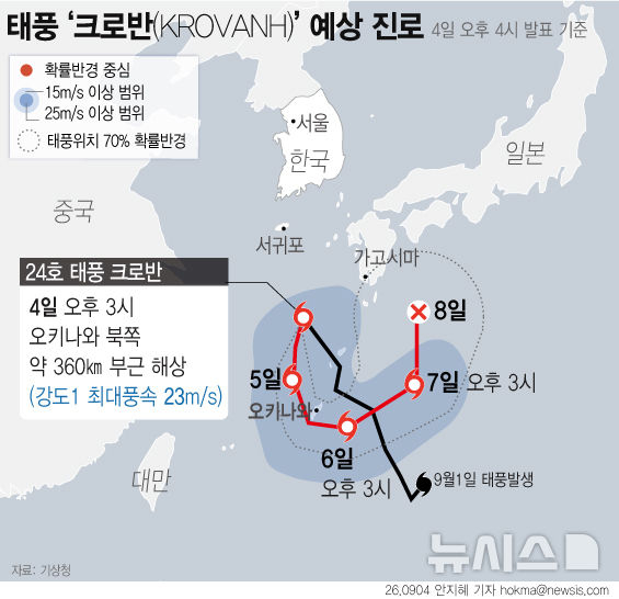오키나와 주변만 '빙글빙글'... 일본 강타한 기괴한 태풍 행보
