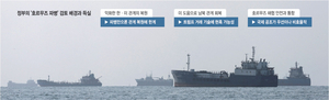 ‘파병’ 보다 ‘대미투자’ 시급… 국가행위 앞서 정책우선순위 확인해야[Deep Read]