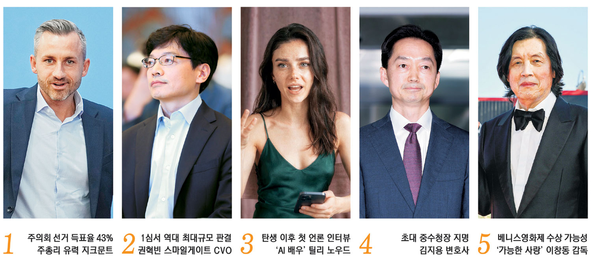 獨 강경우파 돌풍 지크문트… 이혼 재산분할 2.5조 권혁빈[금주의 인물]