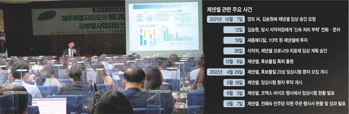 [단독]부작용 누락 신약 국회서 버젓이 홍보…“실제 사람에 투약” 파문
