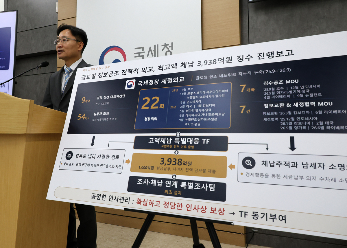 ‘나, 떨고 있나?’…국세청 최대 치적 ‘4000억 체납왕’ 백기 투항에...