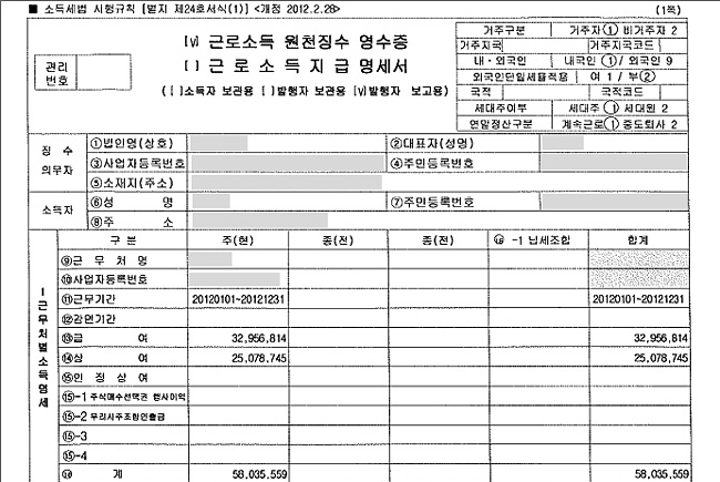 13년차 현대자동차 사내 하청 근로자가 지난해 받은 급여와 상여금 총액 등의 내역을 보여 주는 근로소득 원천징수 영수증.