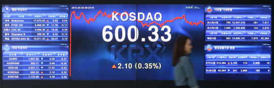 5일 오전 코스닥지수가 6년 8개월 만에 장중 600선을 돌파한 가운데 서울 영등포구 여의동 한국거래소 내 대형스크린 앞을 한 직원이 지나고 있다.