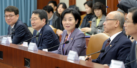 김희정(오른쪽 두 번째) 여성가족부 장관이 27일 오전 서울 종로구 세종로 정부서울청사에서 열린 사회관계장관회의에서 발언하고 있다.