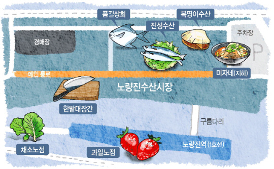 <느낌이 있는‘新 풍물기행’>이곳을 추천합니다… ‘진성수산’ 고등어 ‘품길상회’ 병어